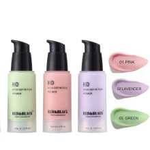 HD high definition primer